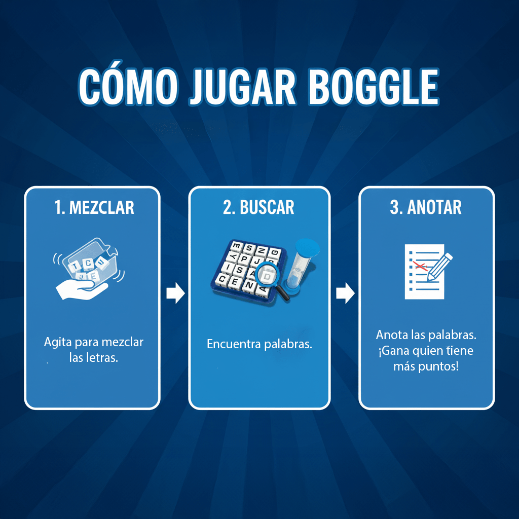Boggle – Juego de Palabras | Toyng - Toyng Chile