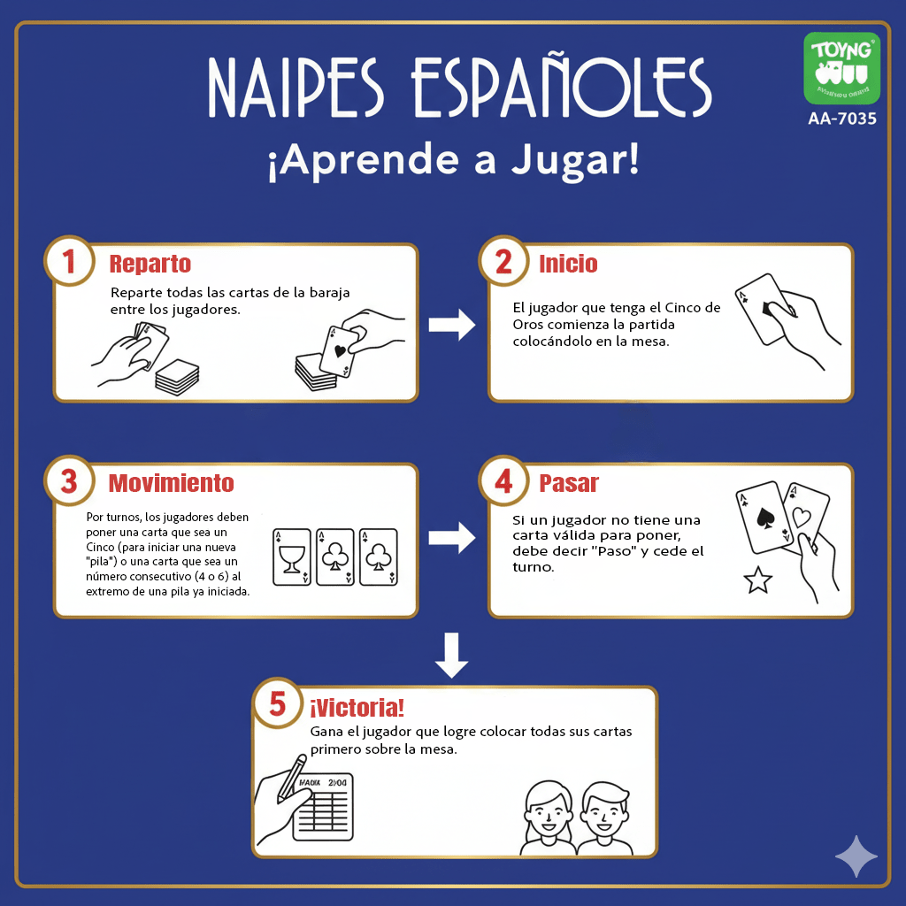 Juego de Mesa Naipes Español - Toyng - Toyng Chile