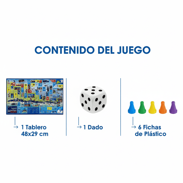 Juego de Mesa Turisteando por Chile - Toyng - Toyng Chile