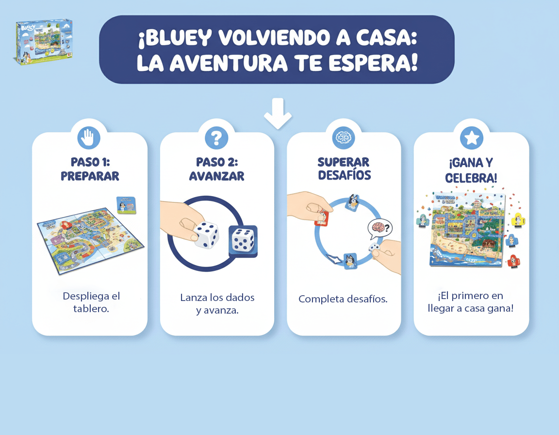 Juego de Mesa Volviendo A Casa - Bluey - Toyng Chile