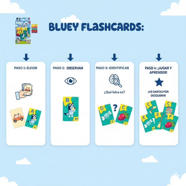Juego Educativo Flash Cards Abecedario - Bluey - Toyng Chile