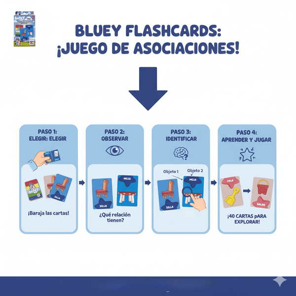Juego Educativo Flash Cards Asociaciones - Bluey - Toyng Chile