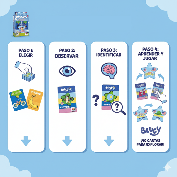 Juego Educativo Flash Cards Mis Primeras Palabras - Bluey - Toyng Chile